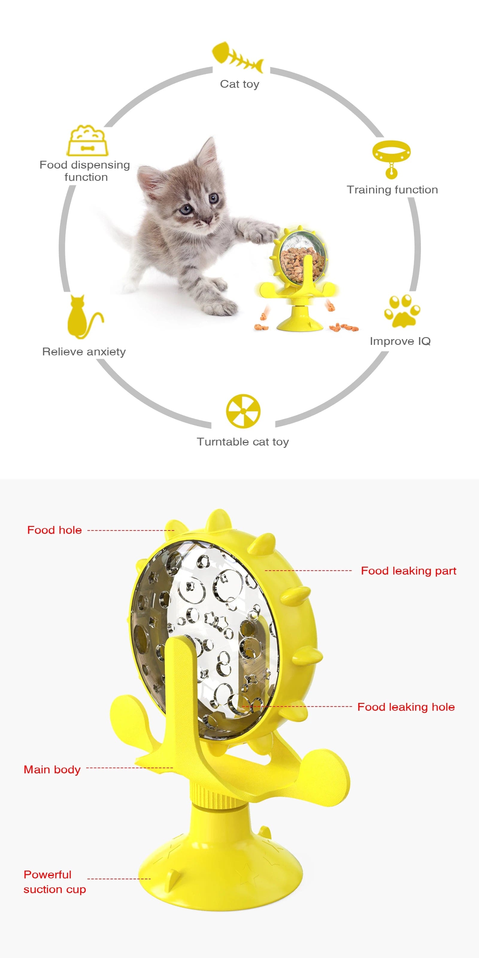 Snuffele Snouts Draaibare Ziel Langzame VoederBak Rotating Slow Feeder