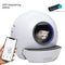 Snuffele Snouts Zelfreinigende KattenBak APP / CHINA Litter Box